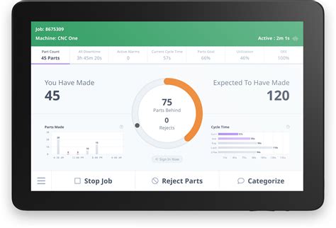 cnc machine monitoring software in india|real time production monitoring system.